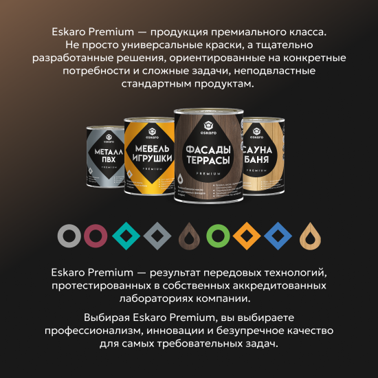Aktivare Solvent